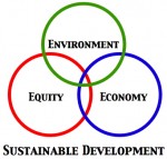 Eco-Justice A Vision for a Sustainable City