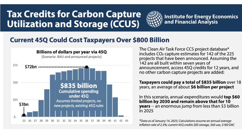 IEEFA-Fact-Sheet-Costs-CCS.001
