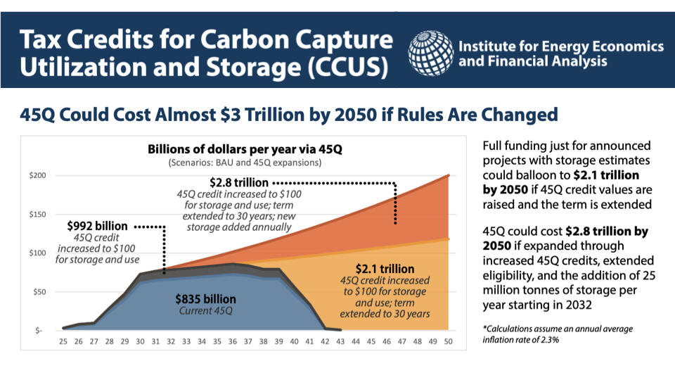 IEEFA-Fact-Sheet-Costs-CCS.002