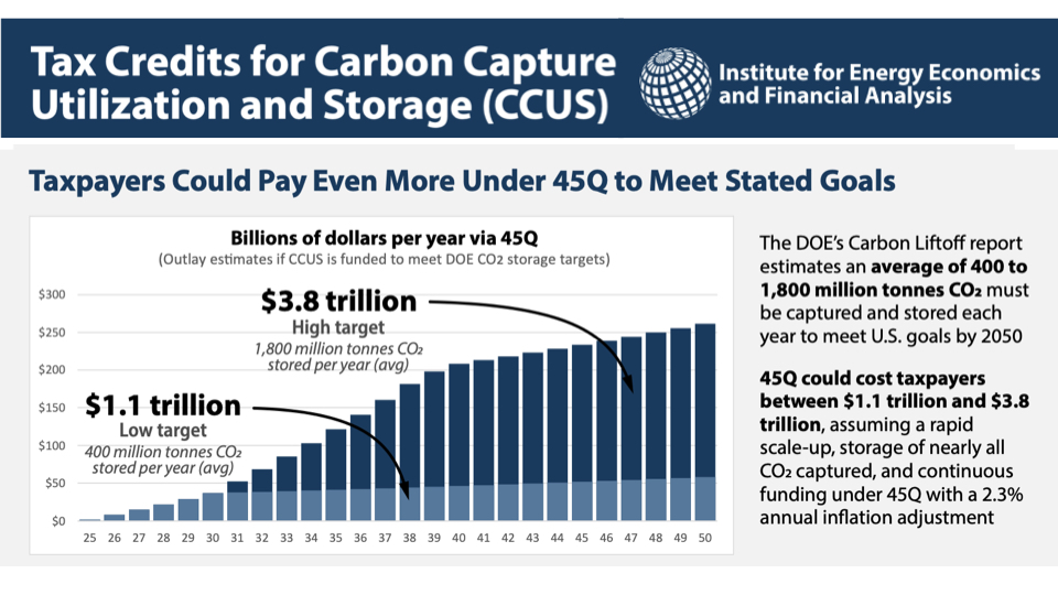 IEEFA-Fact-Sheet-Costs-CCS.003